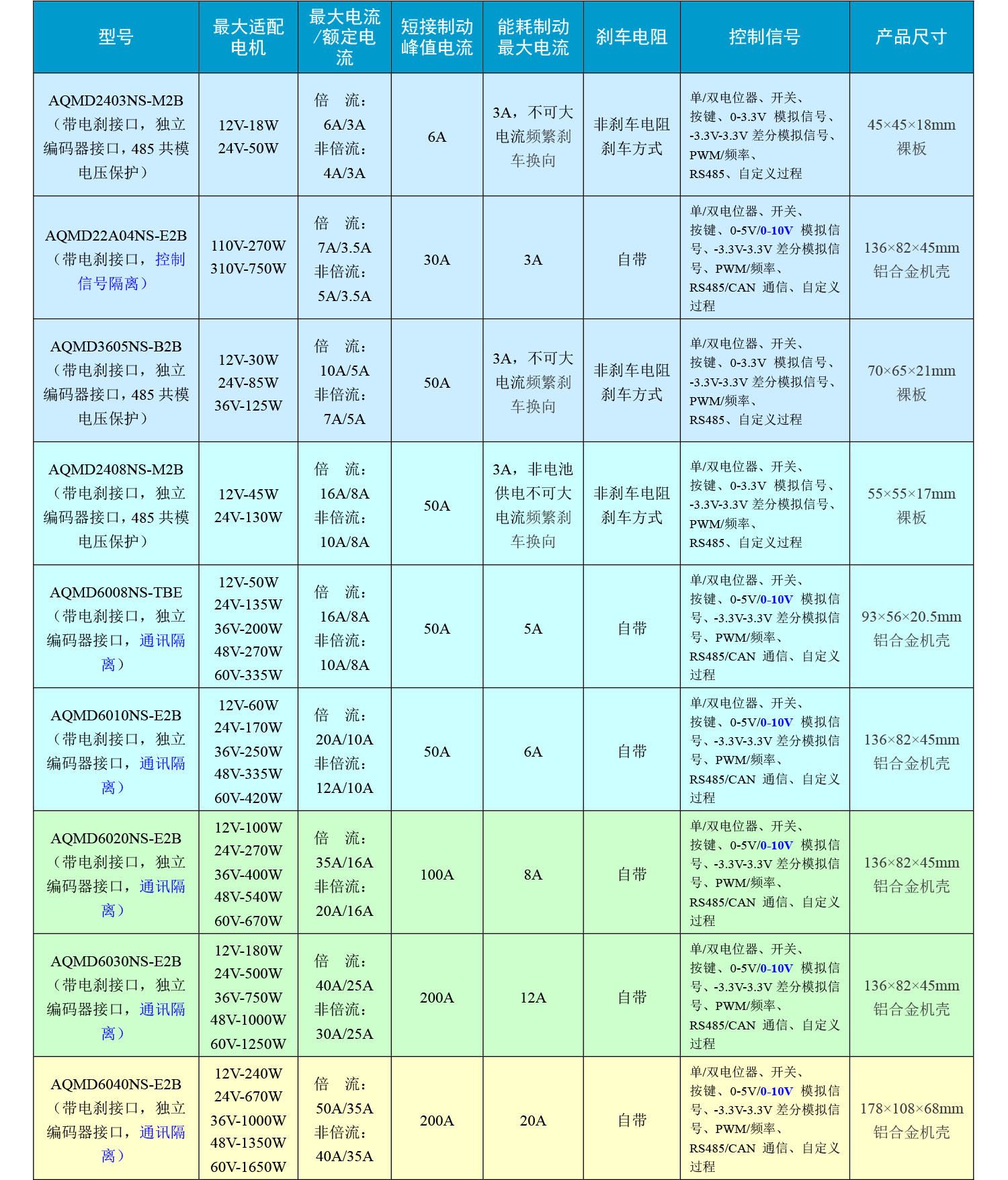 耀豪国际平台·(中国)官方网站