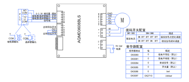 3608-PLC模拟信号调速接线示意图.jpg