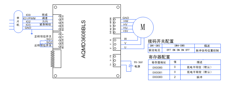 3608-单片机脉冲信号位置控制方式.jpg