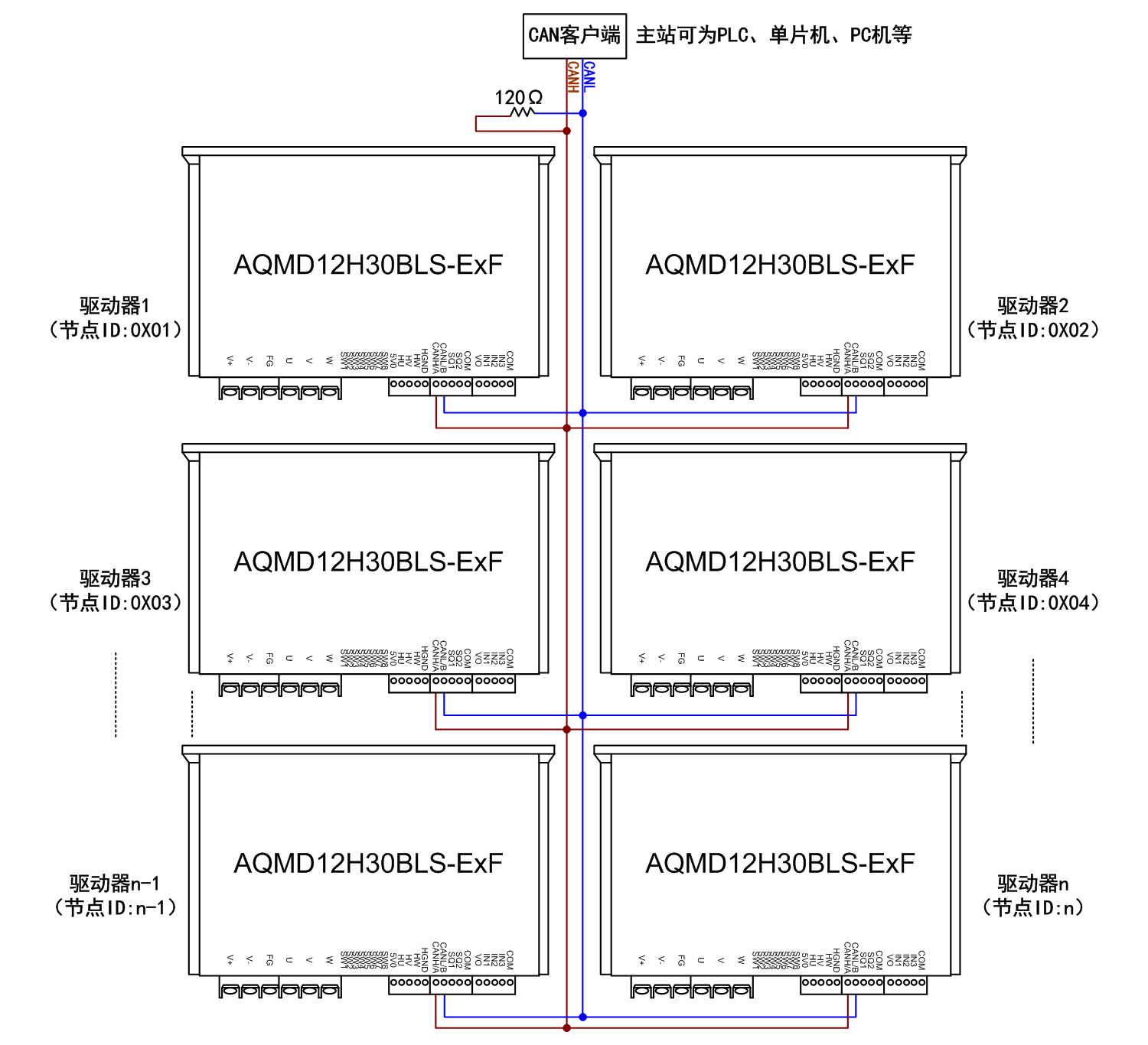 12H30BLS-CAN多节点控制接法.jpg
